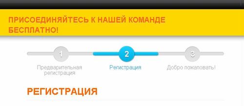 �������� ����������� 2